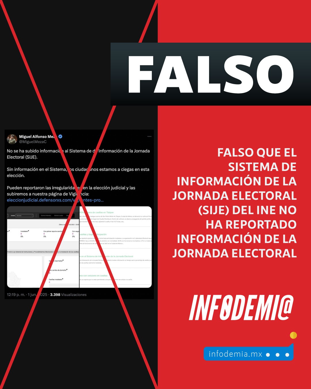 InfodemiaMx