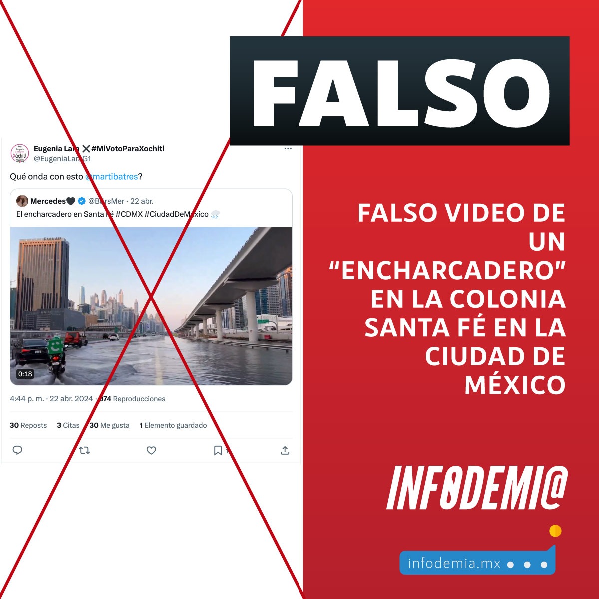 InfodemiaMx
