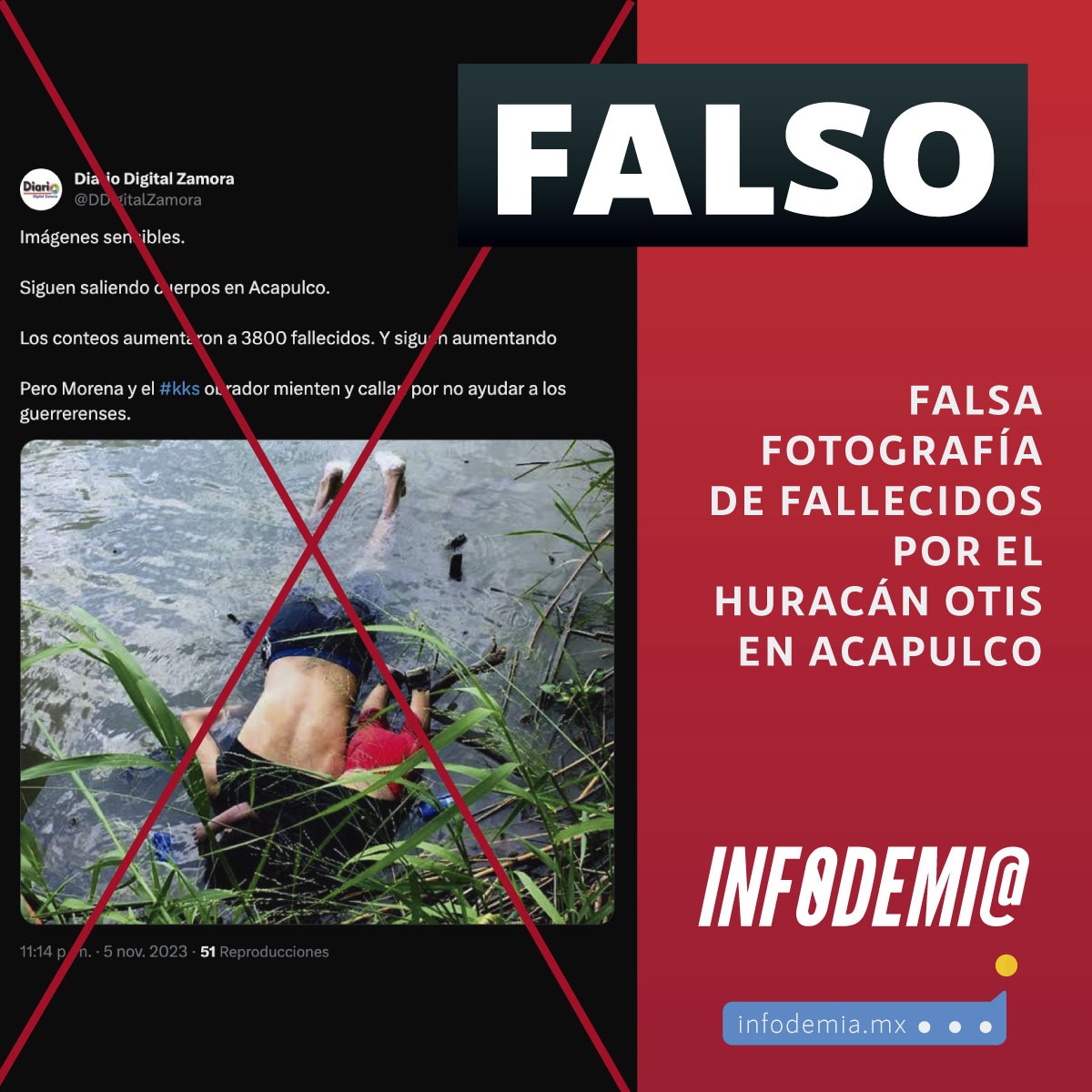 InfodemiaMx